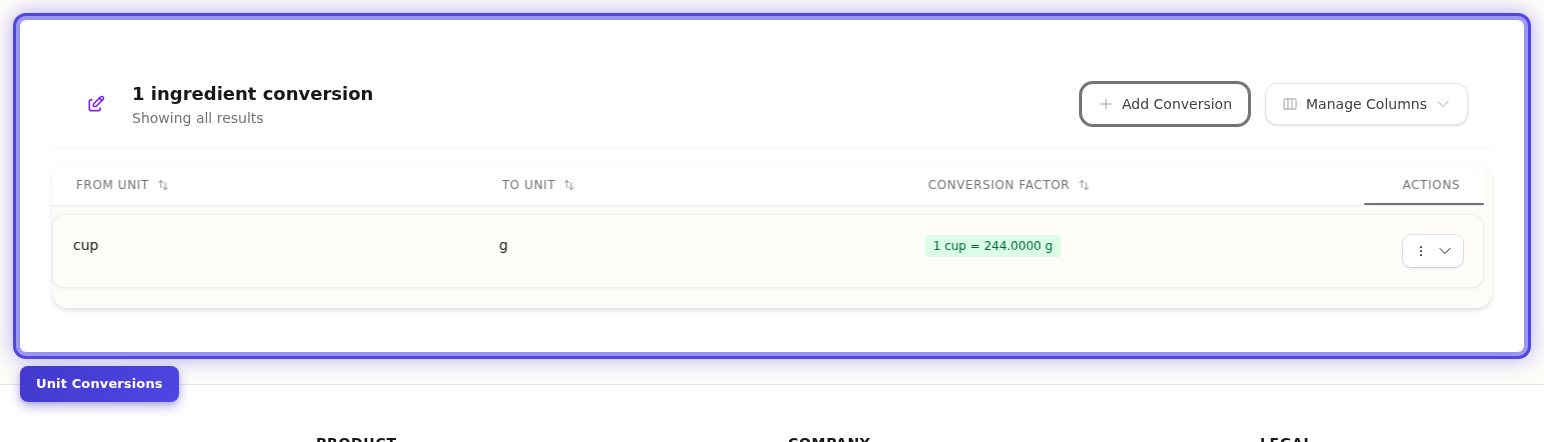 Unit Conversions